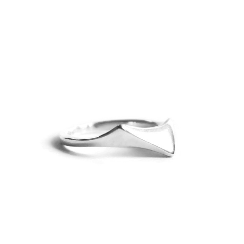 EDGE III ring