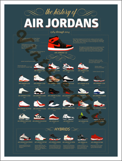 ΑΦΙΣΕΣ ΔΙΑΦΟΡΩΝ ΘΕΜΑΤΙΚΩΝ