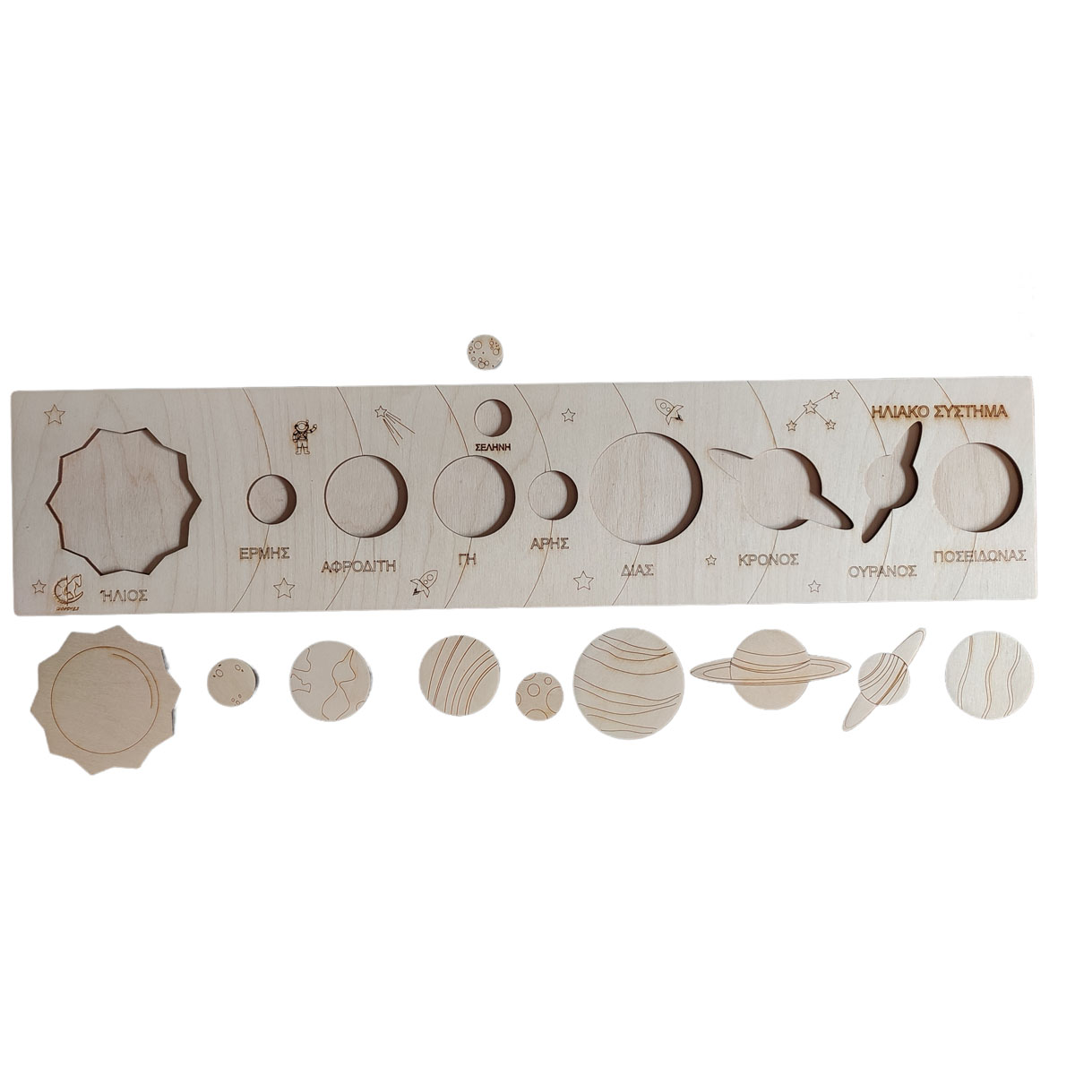 Γεωπίνακας