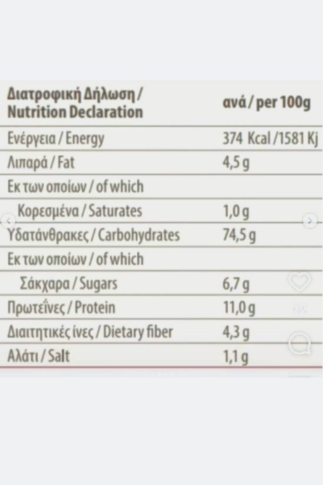 Βίδες λαχανικών