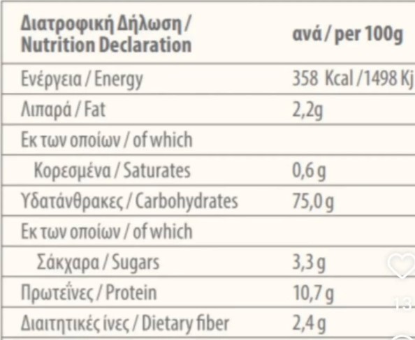 Μακαρονάκι κοφτό χωρίς αλάτι