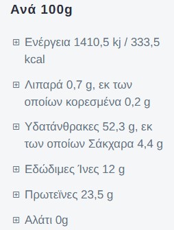 Βίδες με 100% αλεύρι από φακή